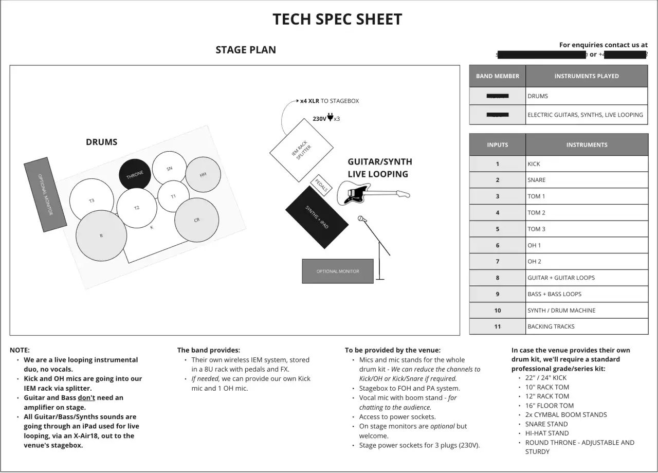 Plano de escenario de un rider técnico. Muestra la disposición de la batería, guitarras, sintes y equipo de live looping.