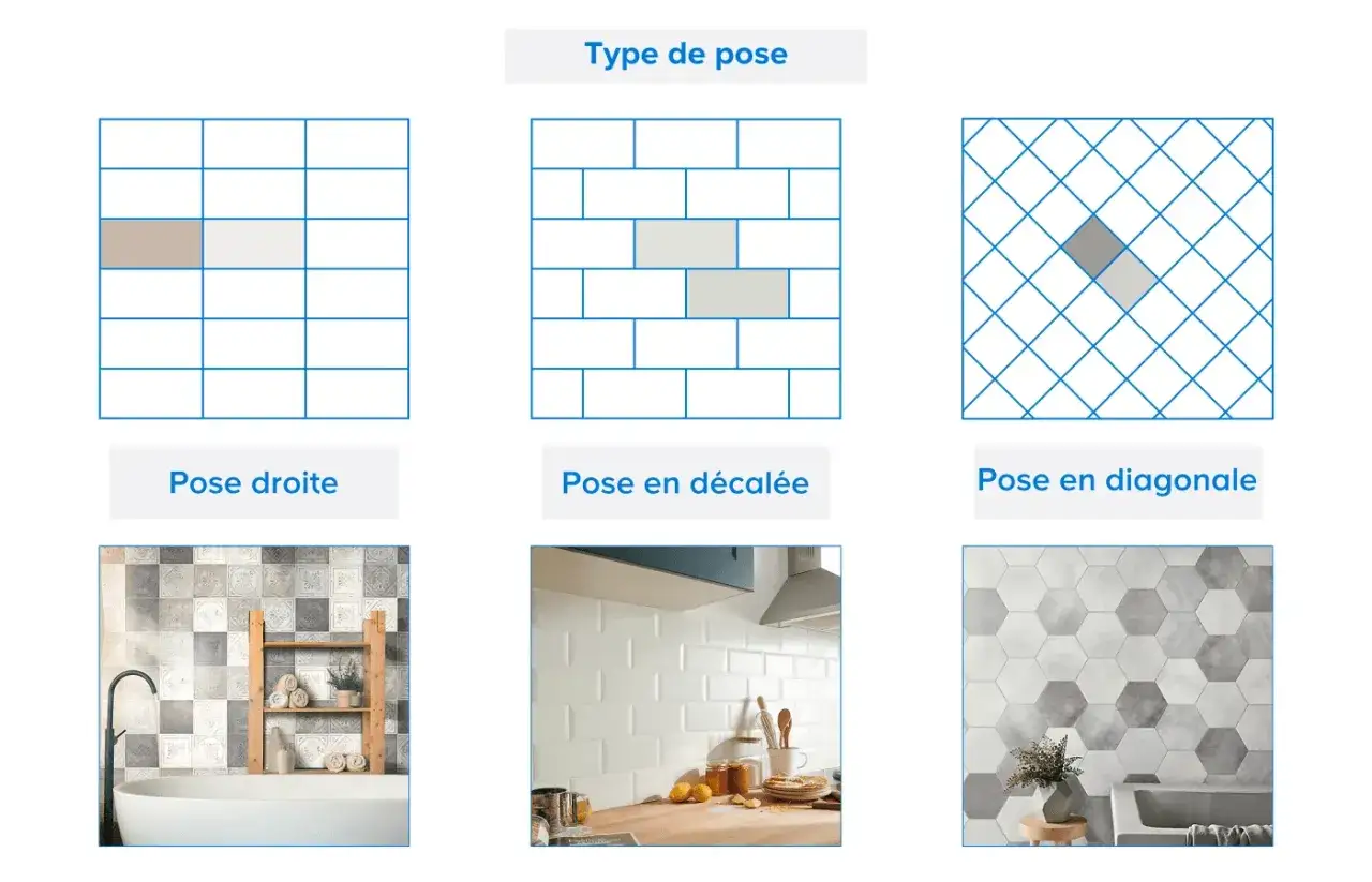 Visualisation des types de pose de carrelage : droite, d&eacute;cal&eacute;e, diagonale. Aide au calcul carrelage m2.