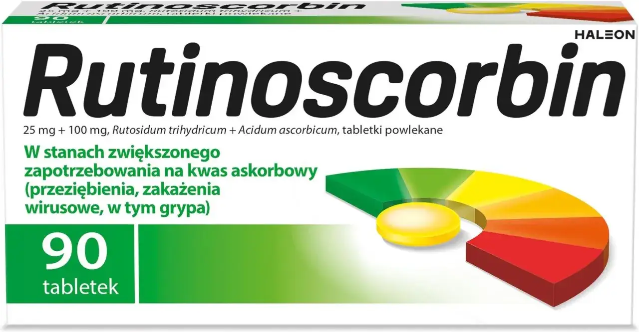 Opakowanie Rutinoscorbin 90 tabletek. Wskazania: zwiększone zapotrzebowanie na kwas askorbowy, przeziębienia, grypa. Sprawdź rutinoscorbin dawkowanie.