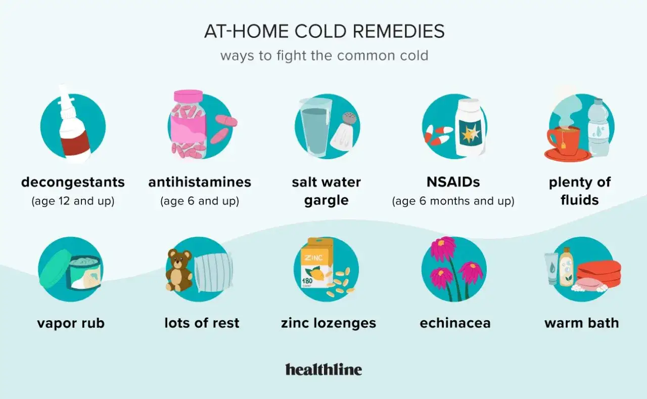 Hausmittel gegen Schnupfen: Nasenspray, Tabletten, Gurgeln mit Salzwasser, Zink, viel trinken, Ruhe, Vapor Rub, Echinacea, warmes Bad.