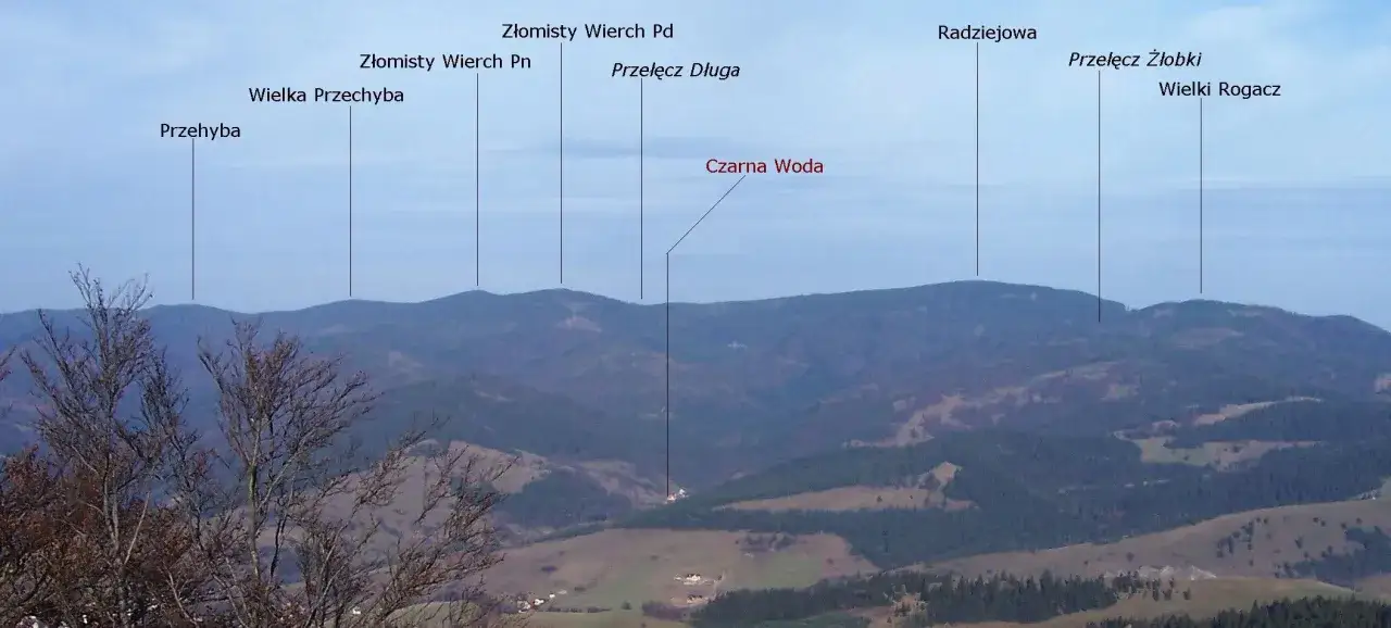 Widok na pasmo górskie Beskid Sądecki z zaznaczonymi szczytami: Przehyba, Wielka Przechyba, Złomisty Wierch, Radziejowa i Wielki Rogacz.