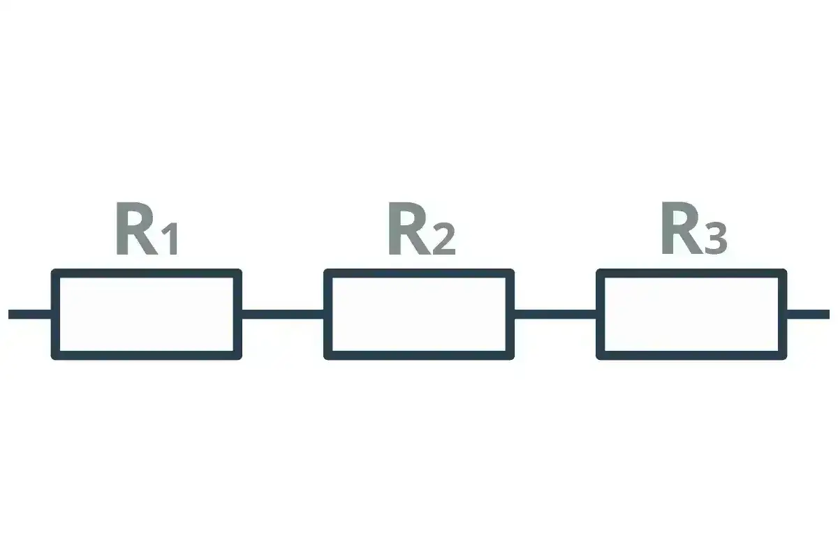 Schemat obwodu elektrycznego: trzy rezystory R1, R2, R3 połączone szeregowo.