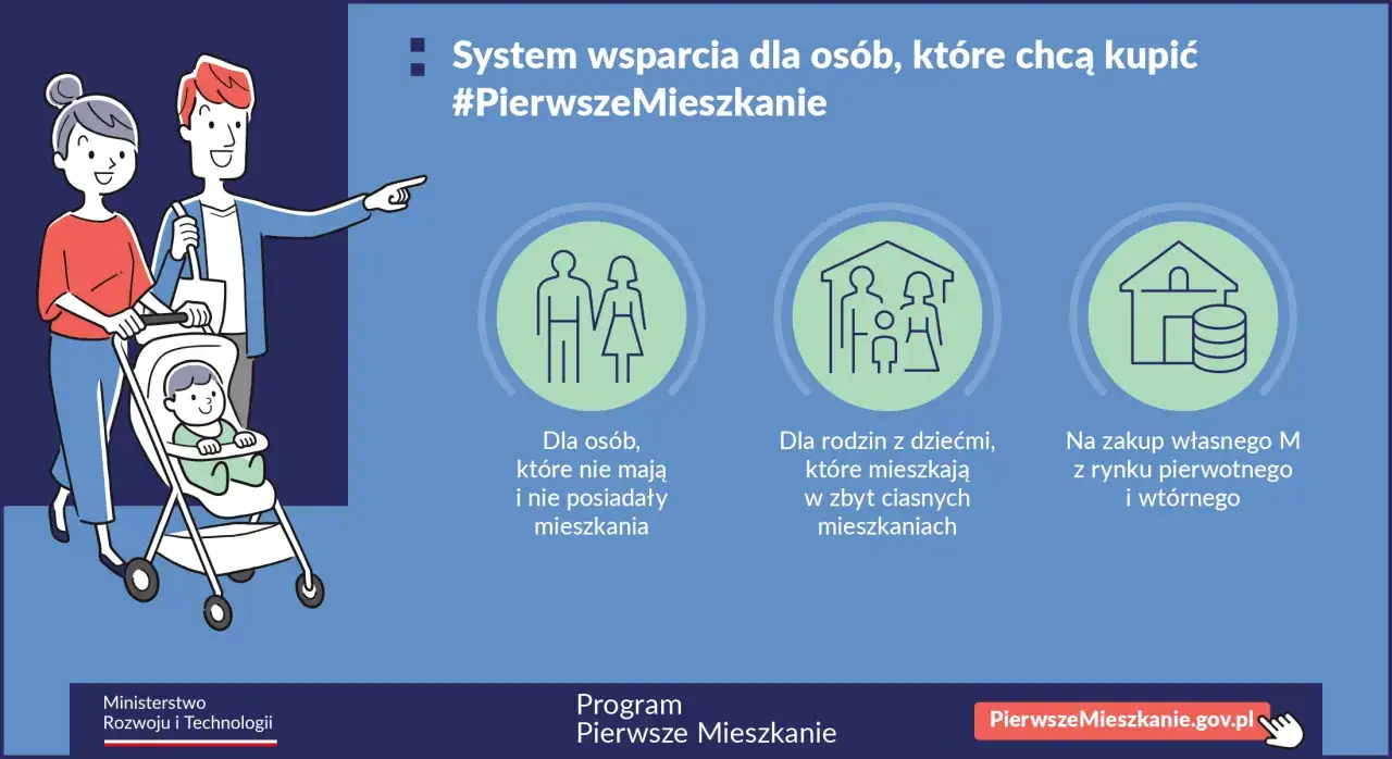 Rodzina z wózkiem patrzy w przyszłość. Program #PierwszeMieszkanie wspiera zakup własnego M.