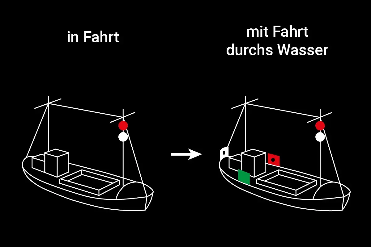 Schiff in Fahrt mit roten und wei&szlig;en Lichtsignalen. Ein zweites Schiff zeigt zus&auml;tzlich gr&uuml;ne und rote Lichter.