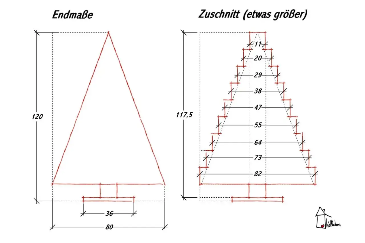 Zeichnung zeigt Ma&szlig;e f&uuml;r einen Tannenbaum aus Holz selber machen. Links das Endma&szlig;, rechts der Zuschnitt mit gestuften &Auml;sten.