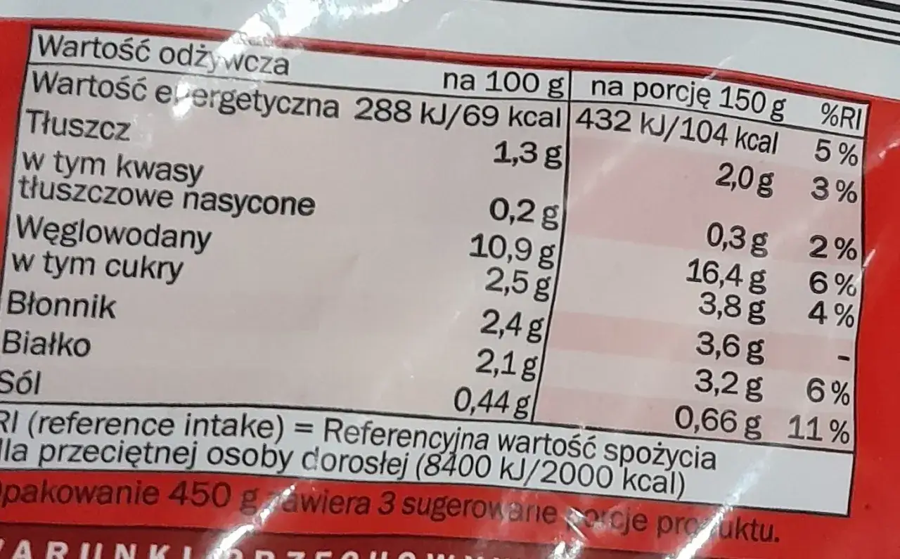 Tabela wartości odżywczych dla warzyw na patelnię: 69 kcal na 100g, 104 kcal na porcję 150g.
