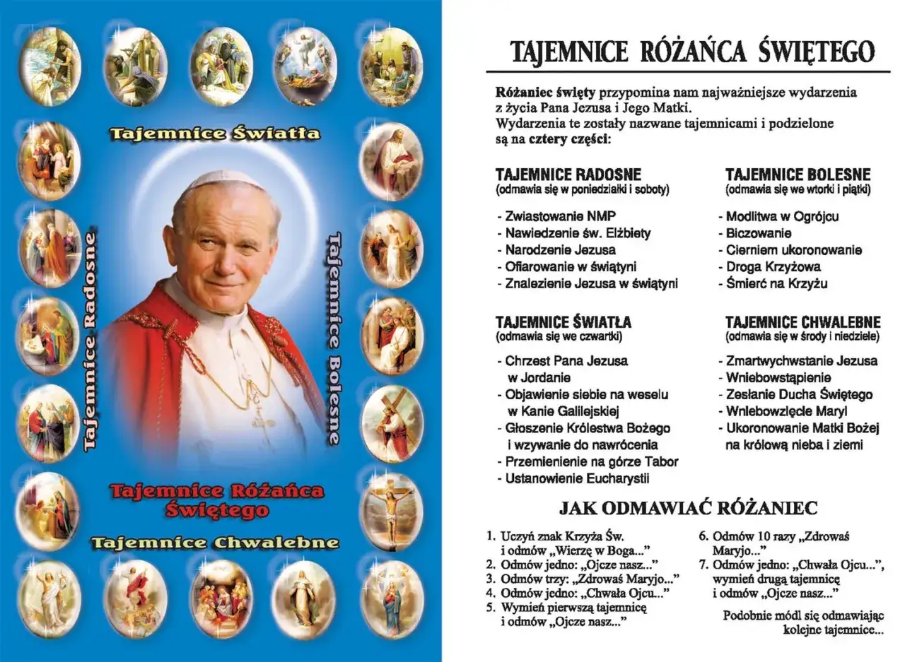 Portret Jana Pawła II otoczony medalionami z tajemnicami światła, radosnymi, bolesnymi i chwalebnymi różańca.