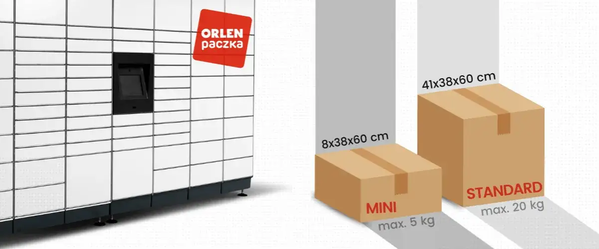 Zdjęcie Orlen paczka gdzie nadać Vinted - proste kroki i lokalizacje