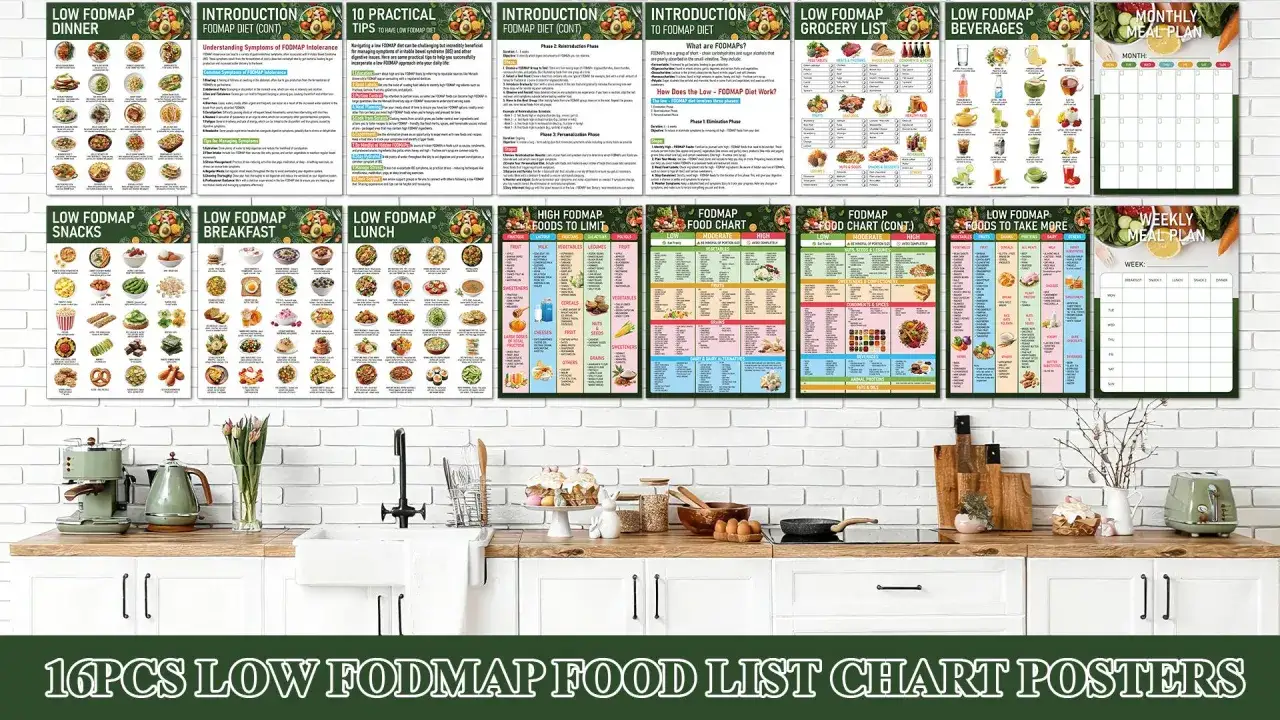 Zestaw 16 plakatów z listami produktów low FODMAP, idealny do planowania posiłków i zrozumienia diety.