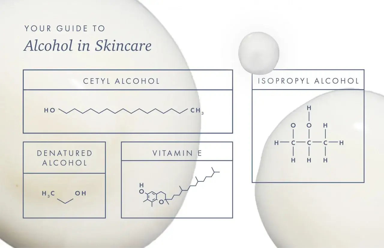 Leitfaden zu Alkoholen in Hautpflegeprodukten: Cetylalkohol, verg&auml;llter Alkohol (denatured alcohol), Isopropylalkohol und Vitamin E.