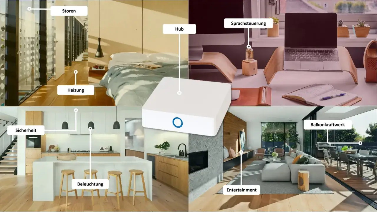 Ein **smart home einrichten** mit Hub für Heizung, Storen, Beleuchtung, Sicherheit, Sprachsteuerung, Entertainment und Balkonkraftwerk.