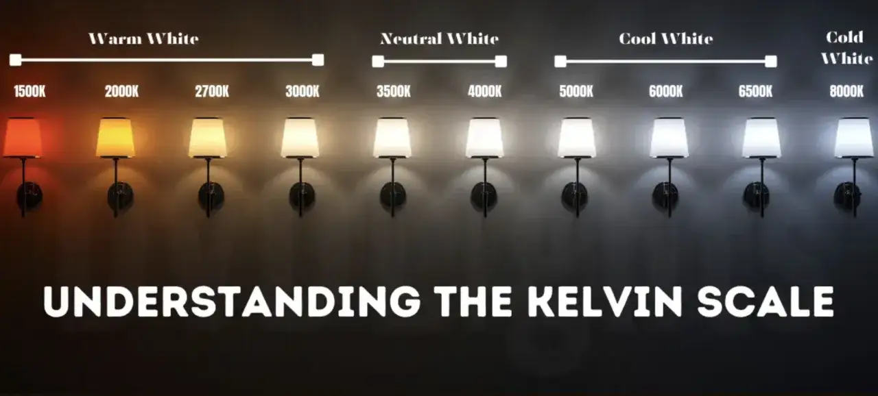 L&aacute;mparas muestran la escala de luz d&iacute;a kelvin, desde c&aacute;lida (1500K) hasta fr&iacute;a (8000K).