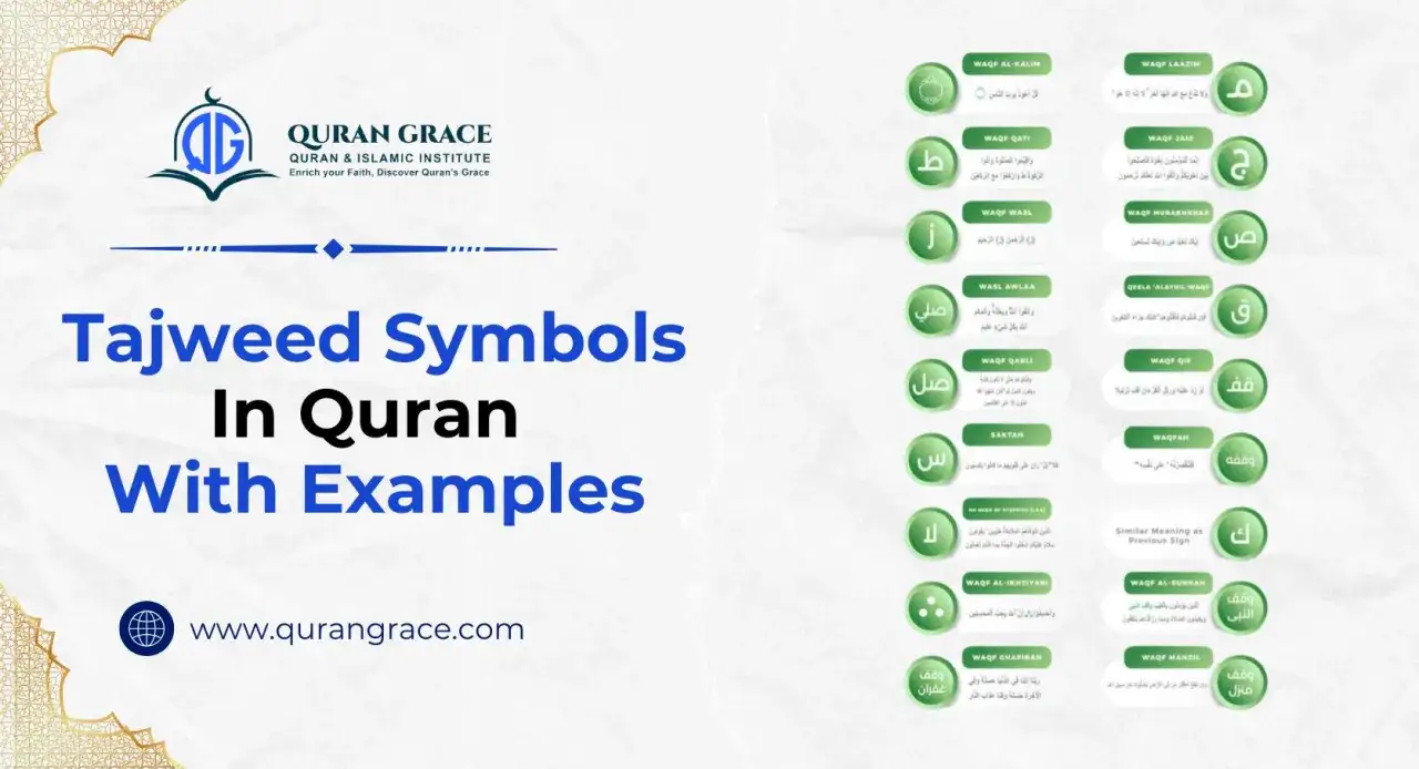 Koran Zeichen für Tajweed: Symbole und Beispiele zur korrekten Koranrezitation.