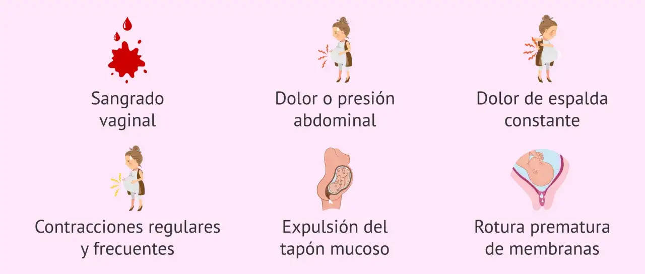 Seis im&aacute;genes ilustran los s&iacute;ntomas de parto: sangrado, dolor abdominal, dolor de espalda, contracciones, expulsi&oacute;n del tap&oacute;n mucoso y rotura de membranas.