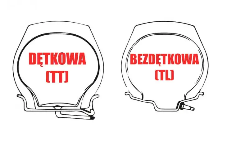 Oznaczenia opon bezdętkowych TL TR
