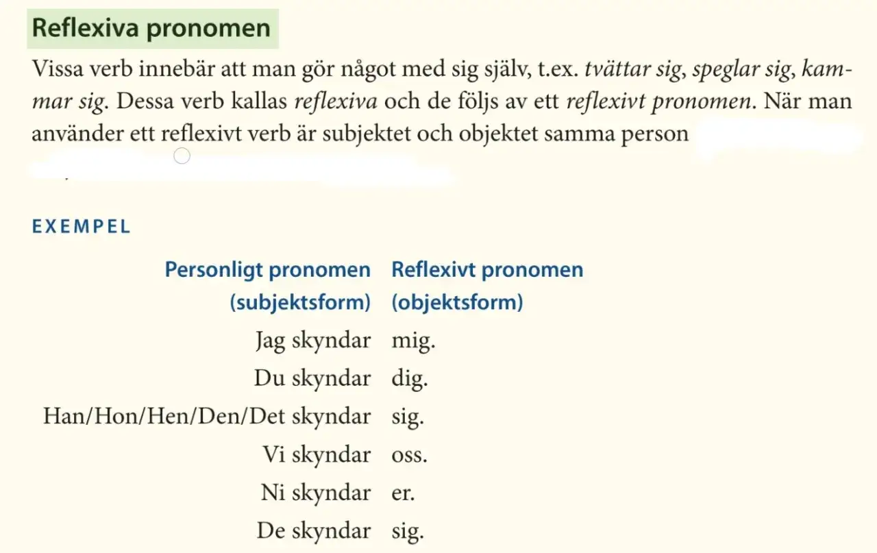 Tabellen visar reflexiva pronomen i svenskan, som 