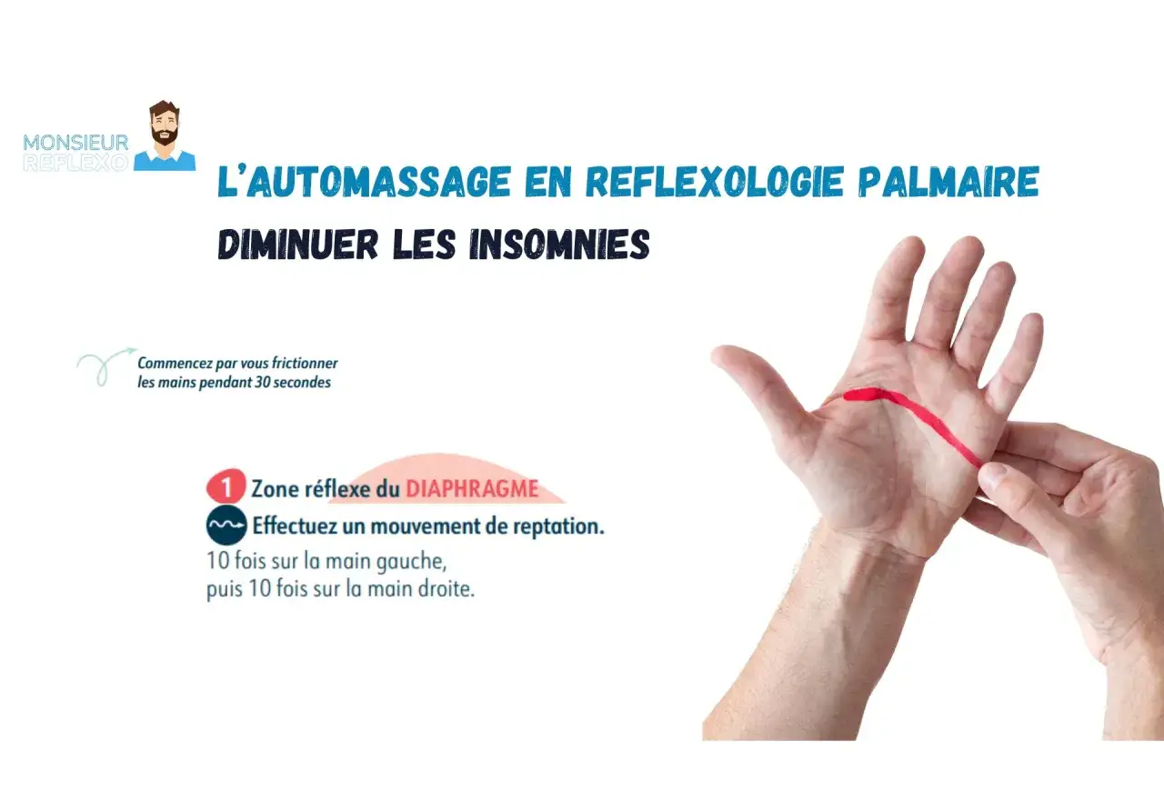 Automassage palmaire pour diminuer les insomnies. Faut-il boire la nuit ? Ce guide montre comment stimuler la zone du diaphragme pour mieux dormir.