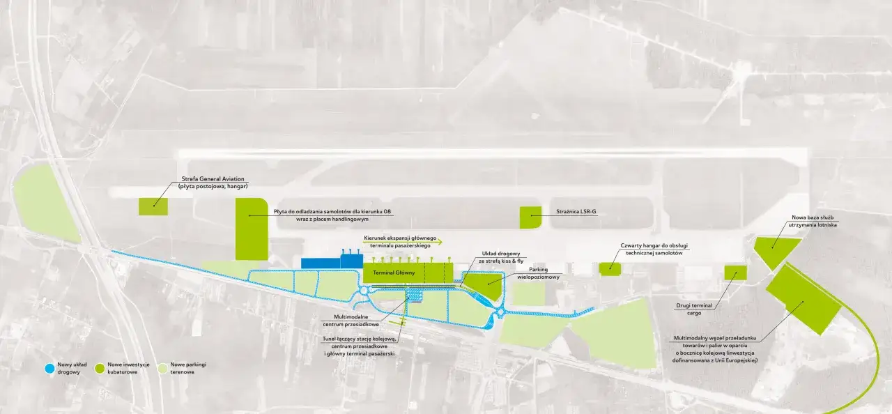 Plan rozbudowy lotniska w Katowicach: terminal pasażerski, cargo, hangary, parkingi i multimodalne centrum przesiadkowe.