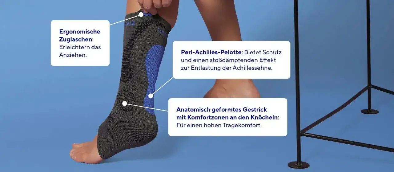 Fuß mit einer Bandage, die bei einem Achillessehnenriss zur Entlastung dient. Ergonomische Zuglaschen und eine Pelotte schützen die Sehne.