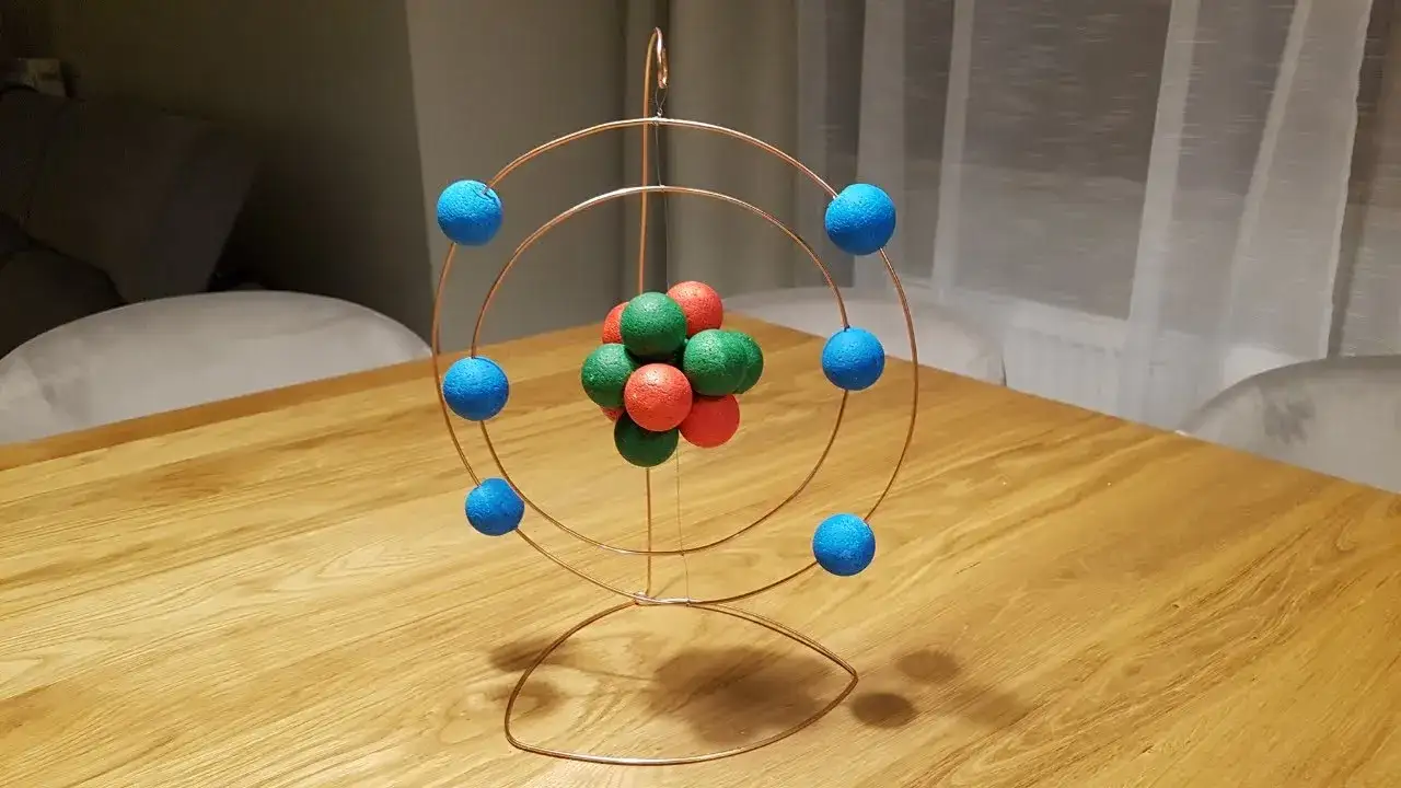 materiały do budowy modelu atomu