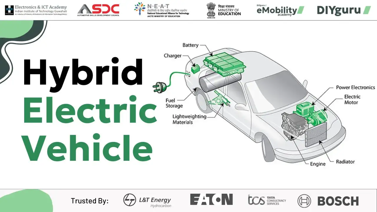 Schema di un **auto full hybrid** con motore, batteria, caricatore e serbatoio carburante.