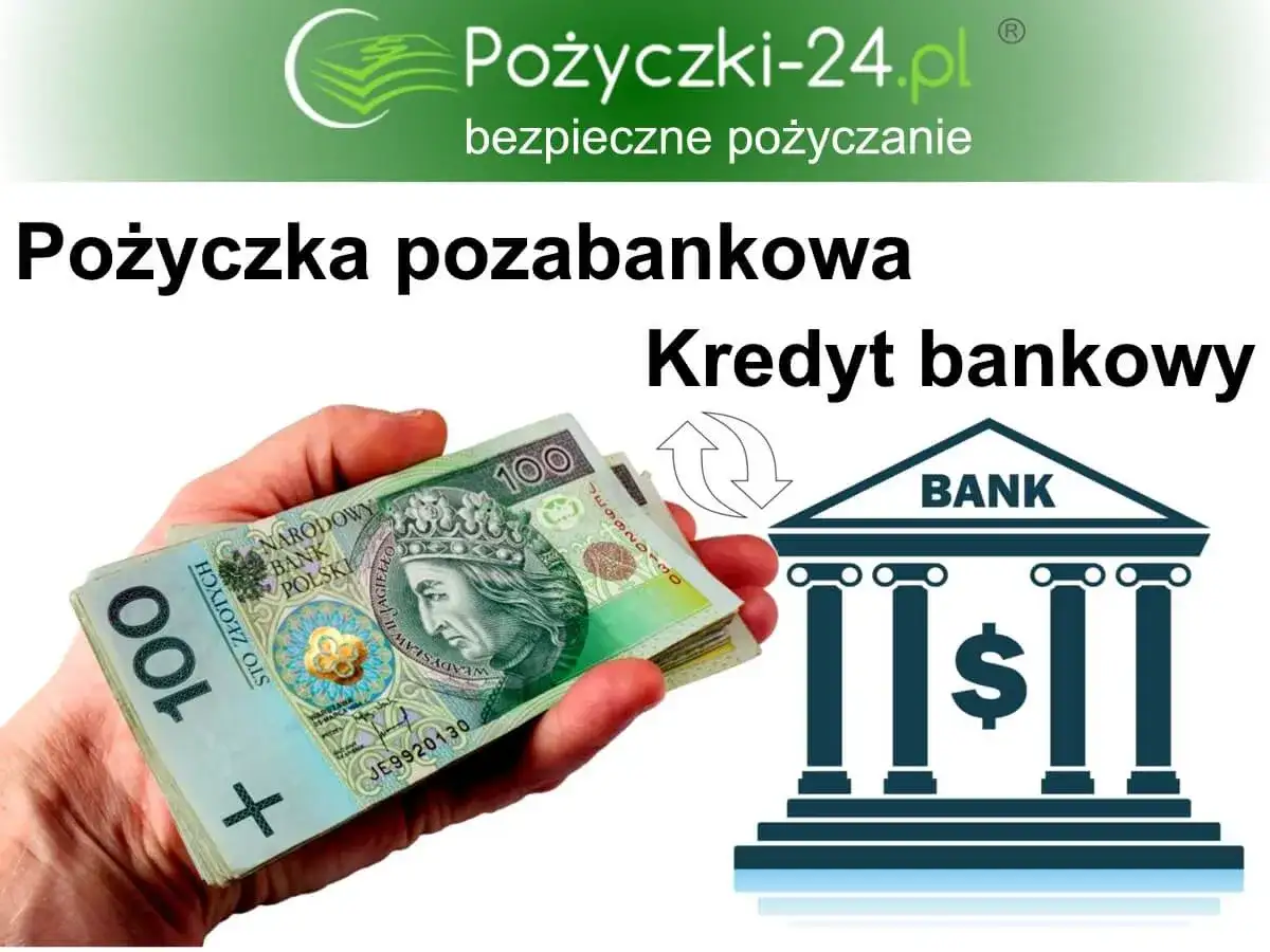 Ręka trzyma banknoty 100 zł. Obok symbol banku i napis 