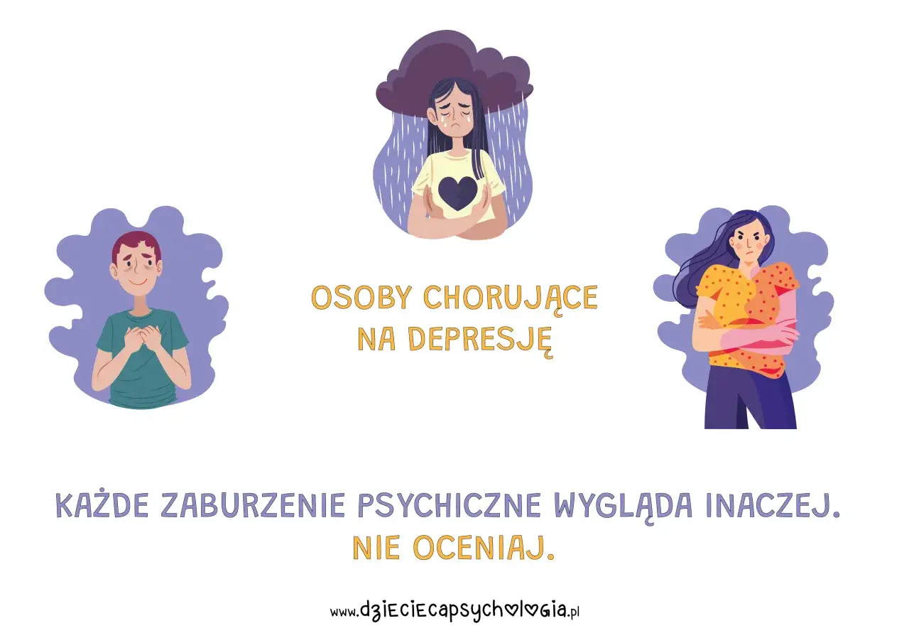 Ludzie w różnych sytuacjach, symbolizujące różnorodność zaburzeń psychicznych w społeczeństwie