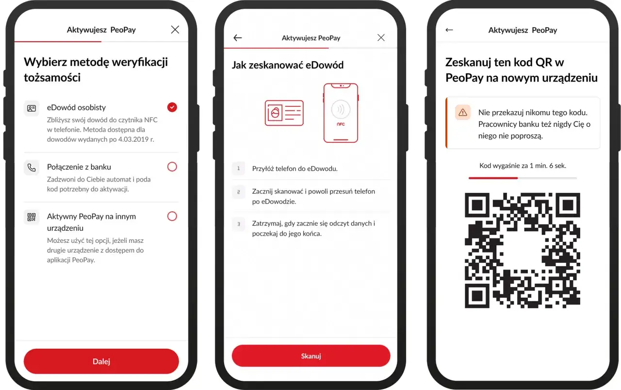 Ekran aktywacji PeoPay na nowym telefonie. Wybierz metodę weryfikacji: eDowód, połączenie z bankiem lub aktywację na innym urządzeniu.