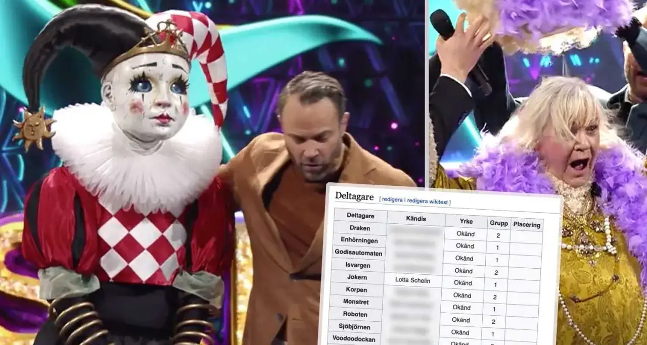 Masked Singer-deltagare i färgstarka dräkter. En figur liknar en porslinsdocka, en annan en kvinna med lila fjädrar. En tabell visar deltagare.