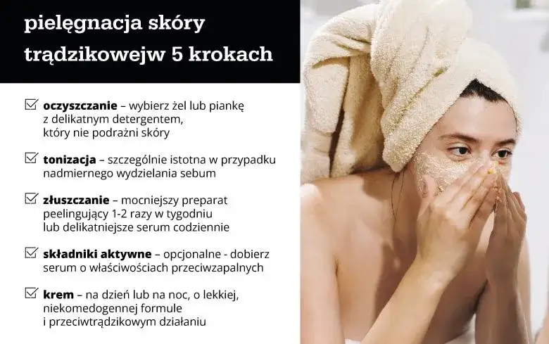Składniki aktywne na trądzik
