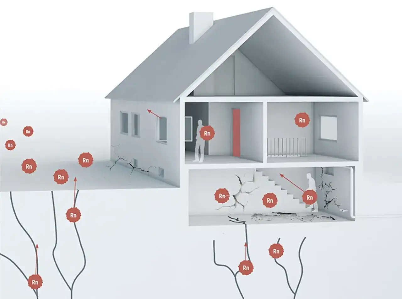 Radon stiger fr&aring;n marken in i huset. God ventilation hemma &auml;r viktigt f&ouml;r att minska radonhalten och skapa en h&auml;lsosam inomhusmilj&ouml;.