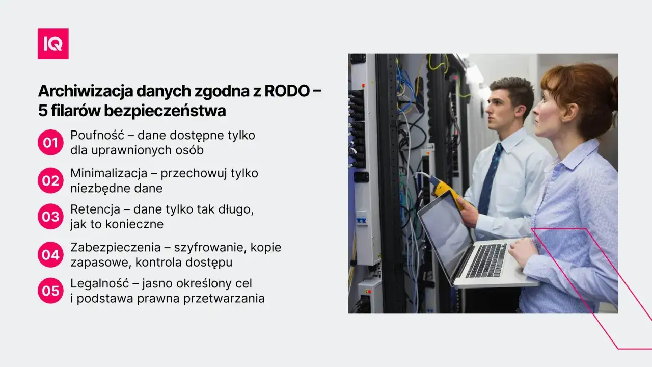 Dwóch specjalistów IT analizuje dane w serwerowni. Punkt 3 listy dotyczy retencji danych: przechowuj je tylko tak długo, jak to konieczne.