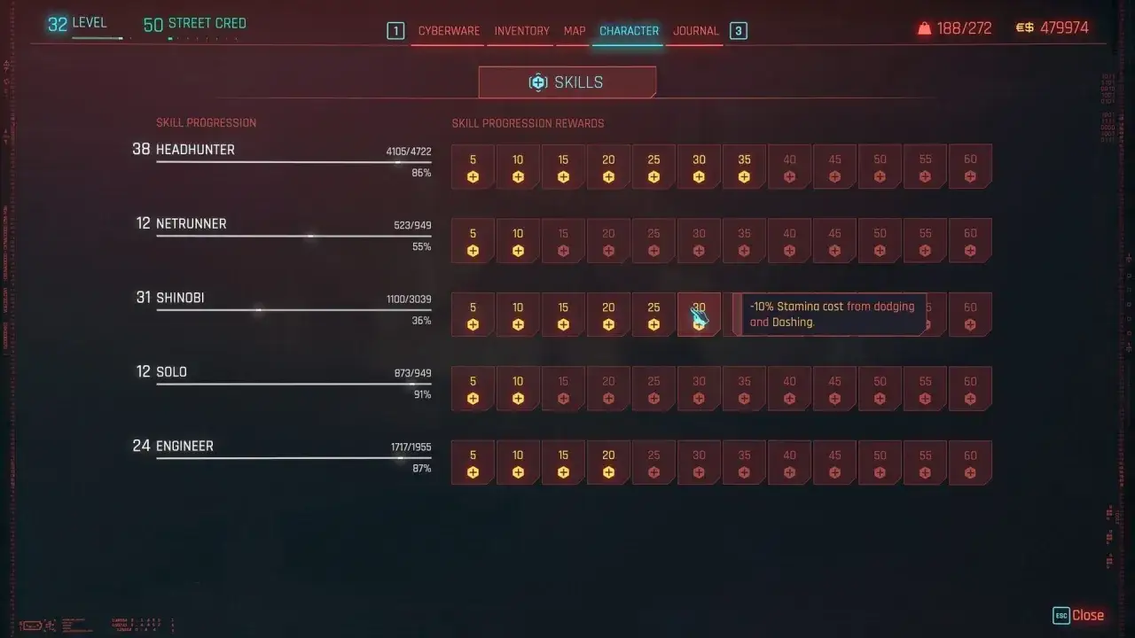 Przerwane milczenie w świecie cyberpunk. Postać rozwija umiejętności, zdobywając punkty w kategoriach Headhunter, Netrunner, Shinobi, Solo i Engineer.