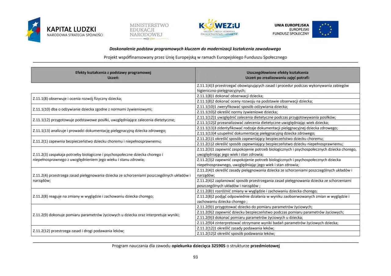 program nauczania opiekunka żłobkowa, zajęcia rozwojowe dla dzieci