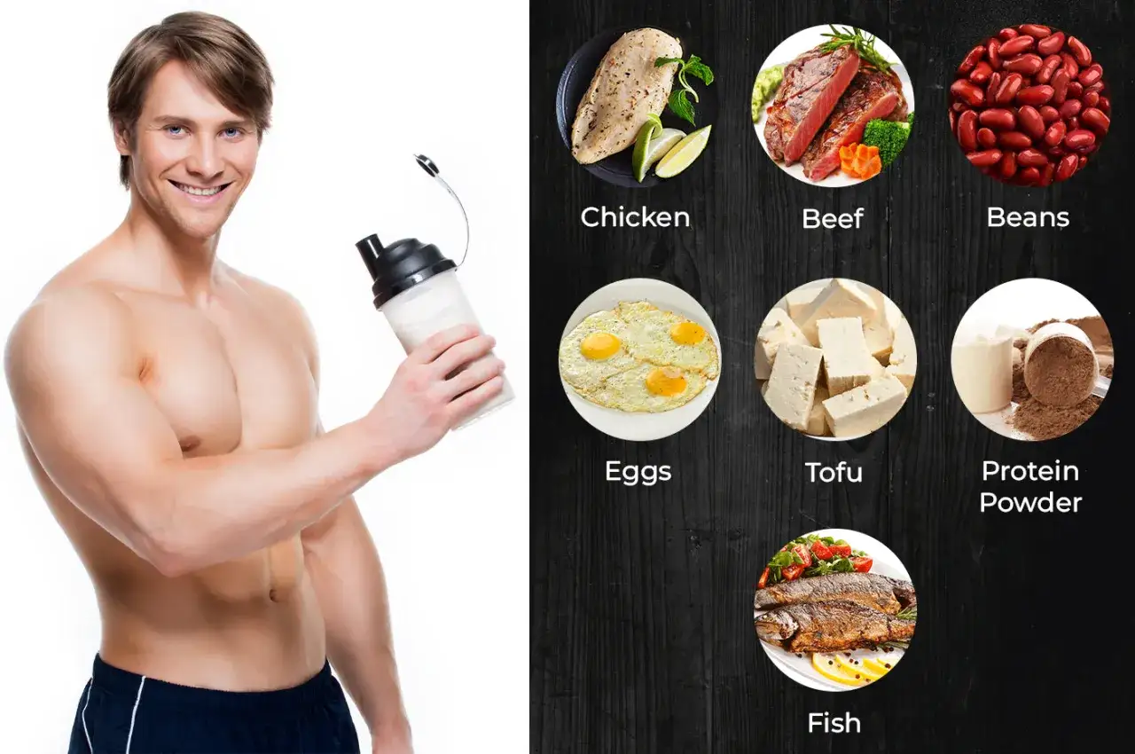 Muskelaufbau: Ein Mann mit Proteinshake und Bilder von H&auml;hnchen, Rindfleisch, Bohnen, Eiern, Tofu und Fisch. Wieviel Protein pro Tag Muskelaufbau?