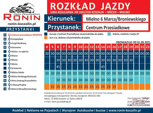 Dworzec PKP Koszalin busy do Mielna, przystanek autobusowy Koszalin Mielno