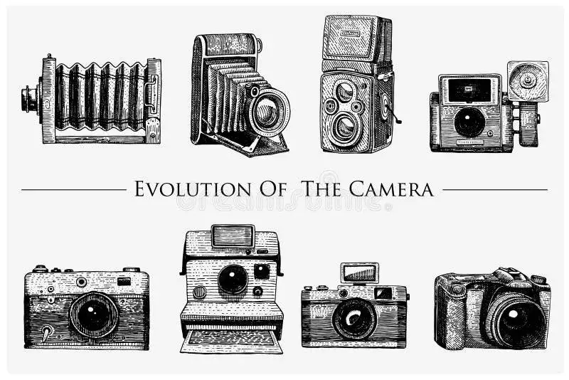 Ewolucja aparatów fotograficznych infografika