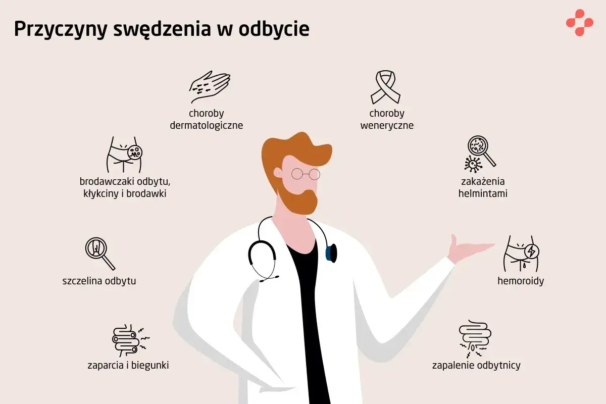Lekarz omawia przyczyny swędzenia odbytu, od chorób dermatologicznych po hemoroidy. Leczenie domowe może pomóc.