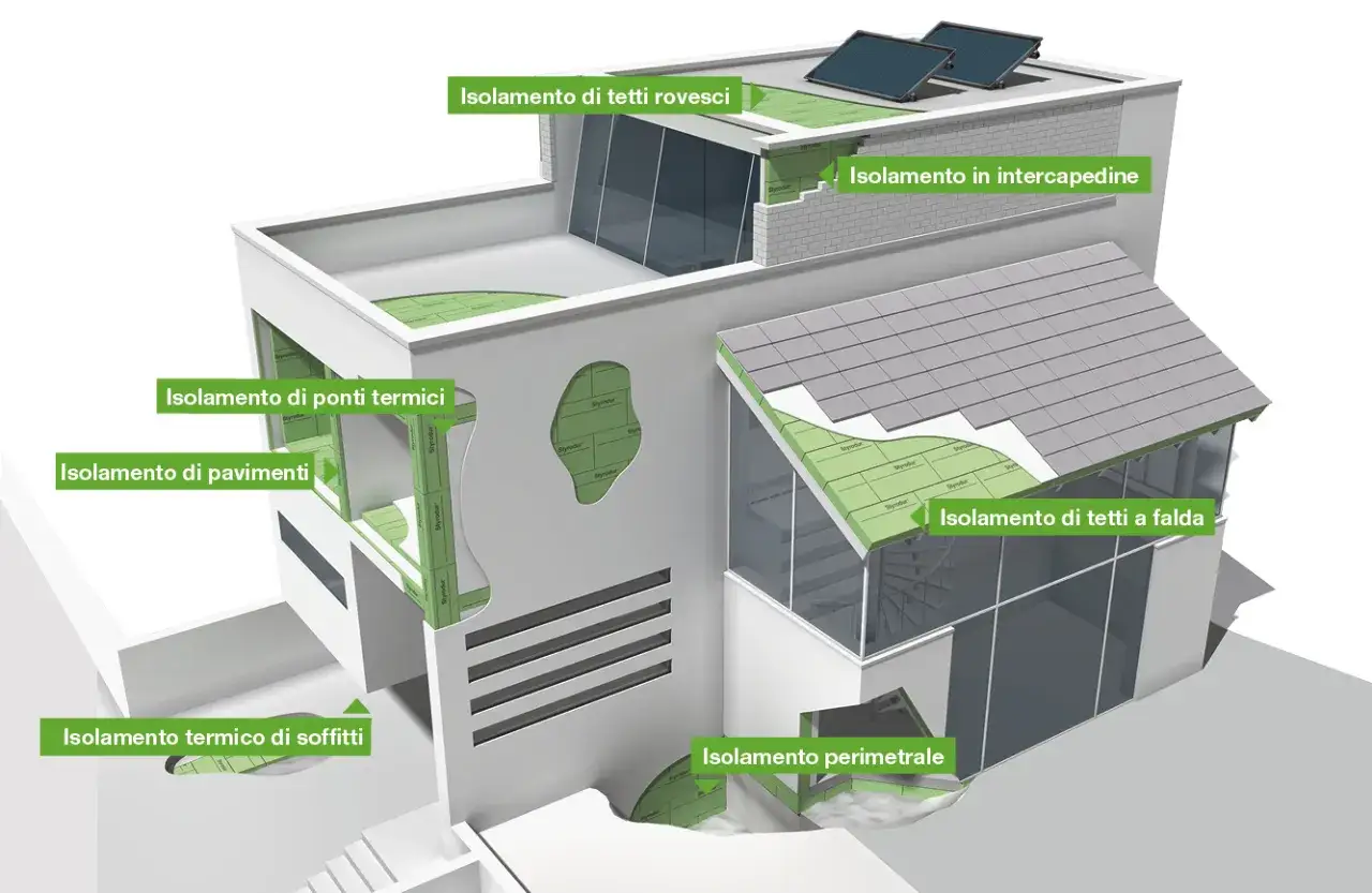Dettaglio di una casa ecosostenibile con isolamento termico su tetti, pareti e pavimenti.