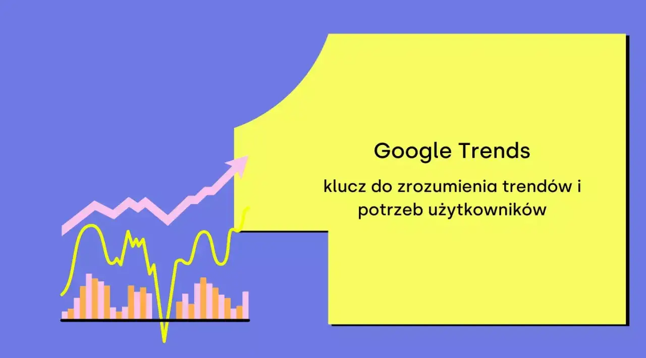 Google Trends: klucz do zrozumienia trend&oacute;w i potrzeb użytkownik&oacute;w. Wykresy pokazują wzrost popularności wyszukiwań.