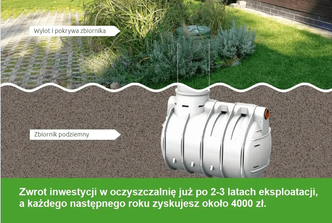 montaż przydomowej oczyszczalni biologicznej w ogrodzie