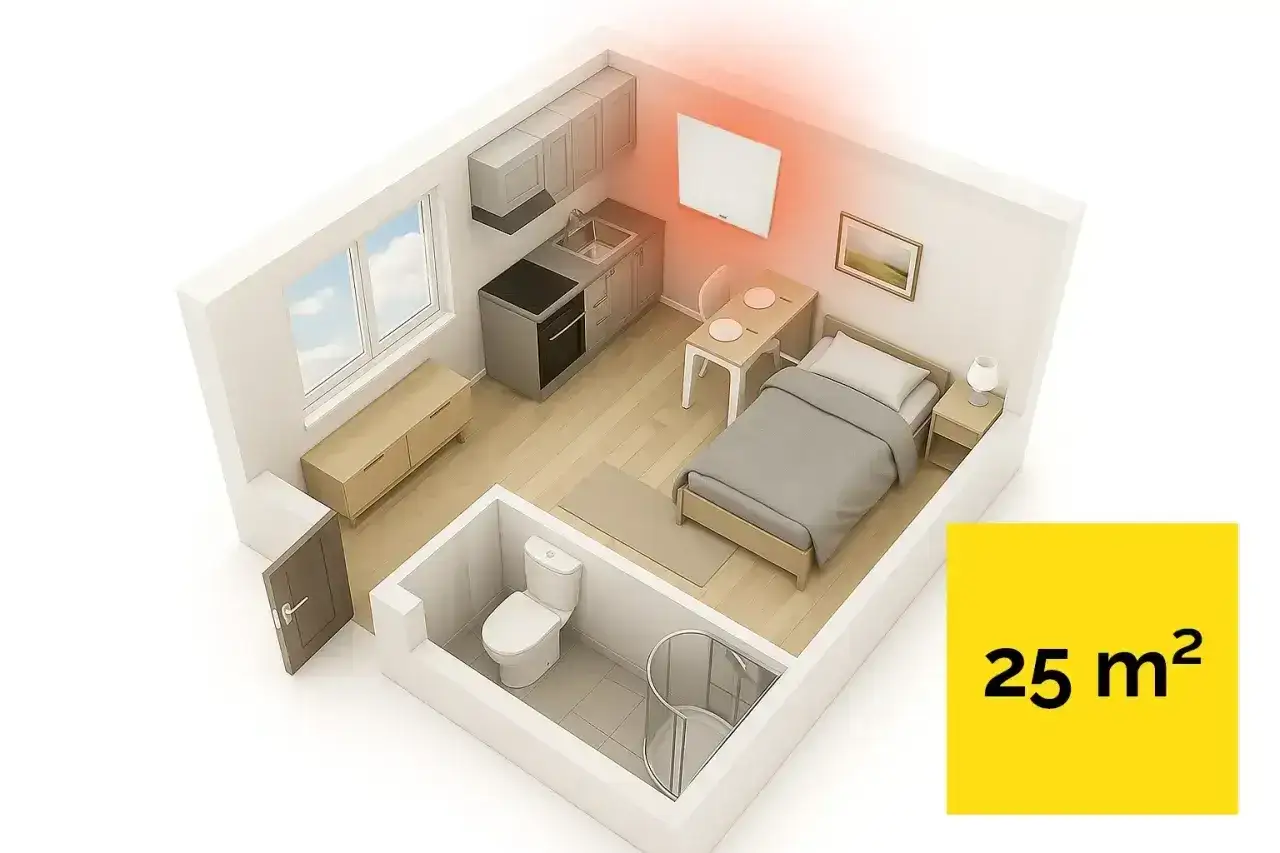 Jaki grzejnik elektryczny do pokoju 25m²? Ilustracja pokazuje przytulne mieszkanie z aneksem kuchennym, łóżkiem i łazienką, ogrzewane przez nowoczesny grzejnik.