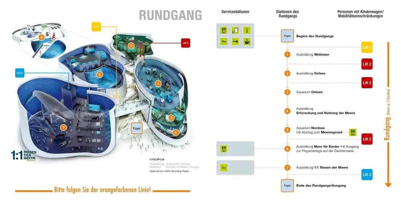 Ozeaneum Stralsund zakup biletów online