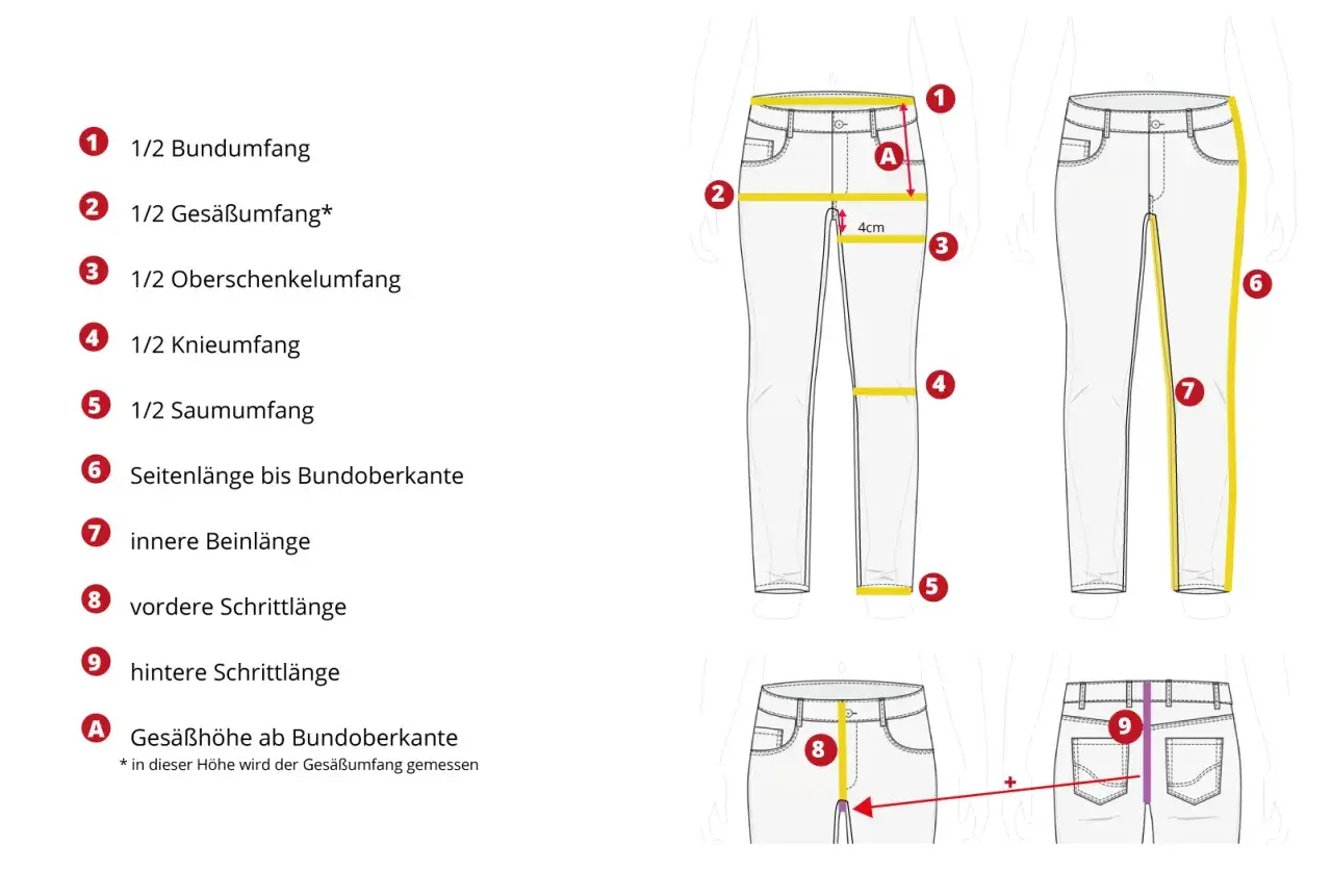 Mann misst Bundumfang Hose