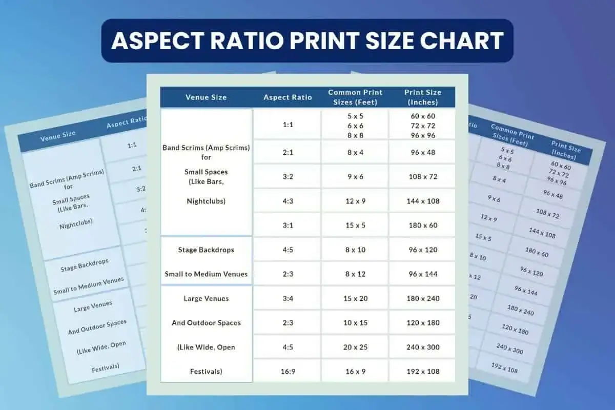Aspect ratio print size chart showing venue sizes, aspect ratios, common print sizes in feet, and print sizes in inches.