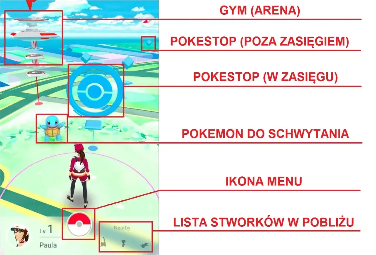 Elementy gry Pokémon GO: Gym, Pokéstopy (w zasięgu i poza nim), Pokémon do schwytywania, ikona menu i lista pobliskich stworków. To jest nasz pokemon go poradnik.