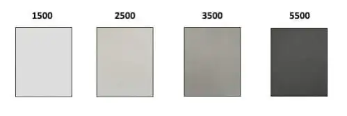 farba betonowa vs beton dekoracyjny porównanie wyglądu
