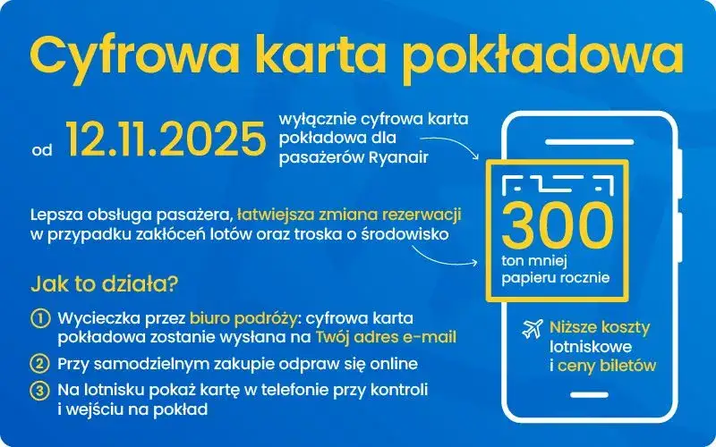 Ryanair godziny odprawy online infografika