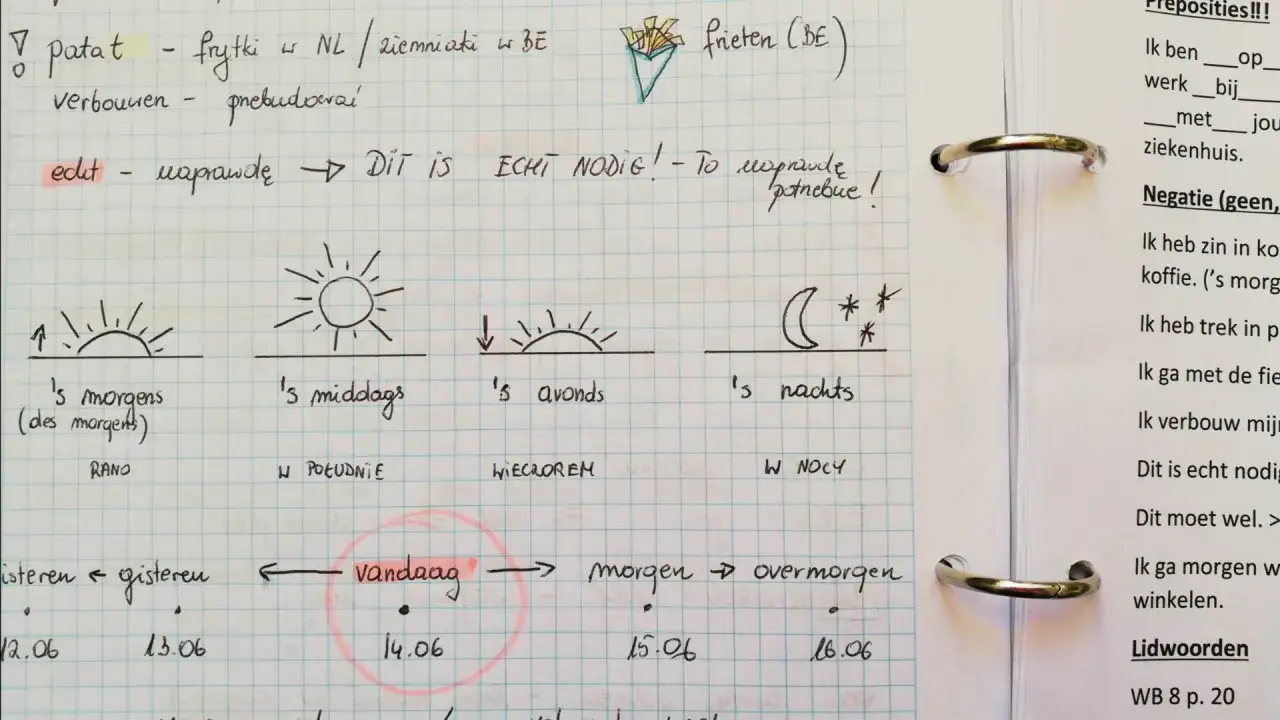 Zeszyt w kratkę do nauki angielskiego przykłady notatek
