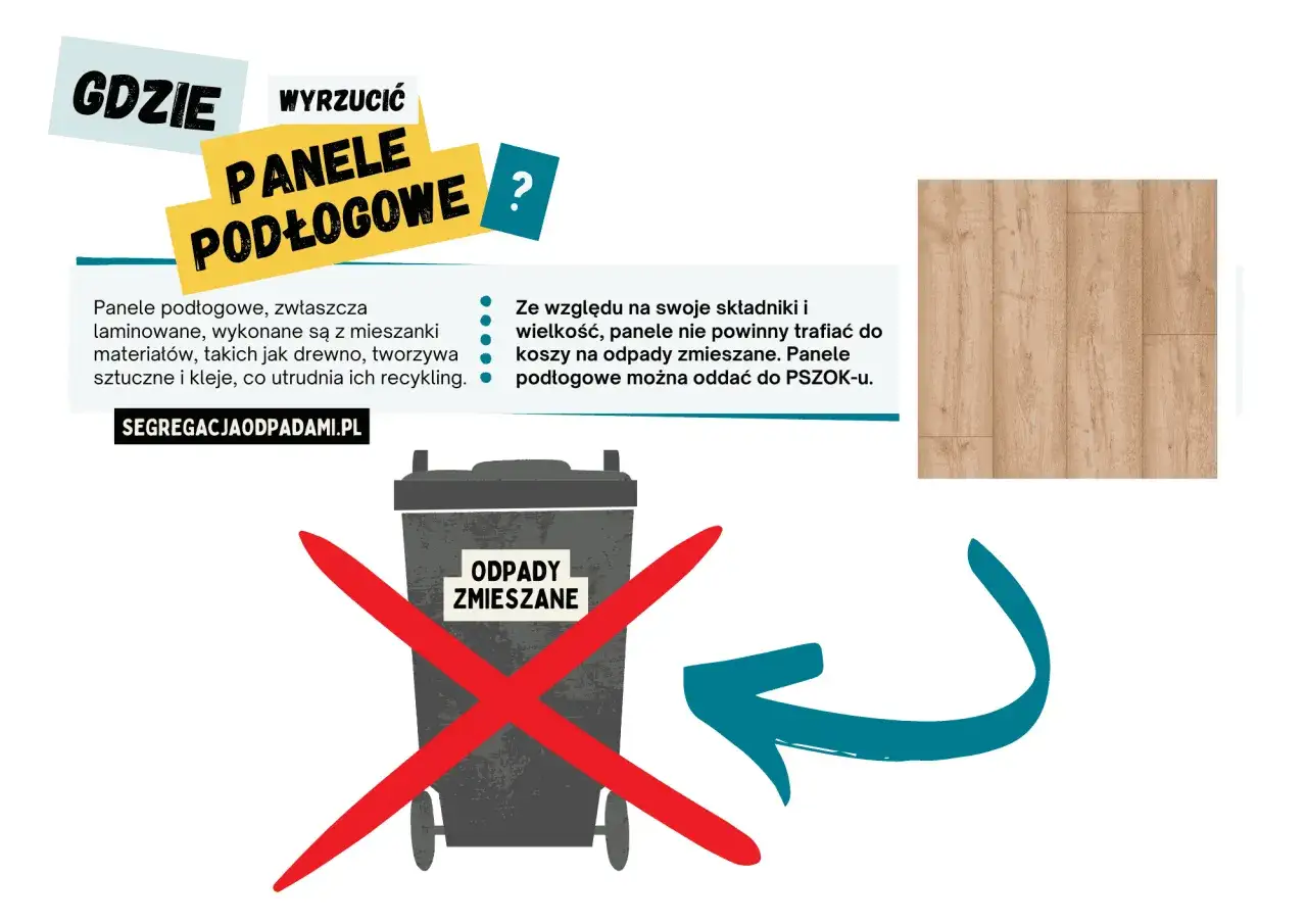 Gdzie wyrzucić panele podłogowe? Nie do zmieszanych, ale do PSZOK-u. Grafika pokazuje kosz na śmieci z przekreśleniem i strzałkę wskazującą na PSZOK.